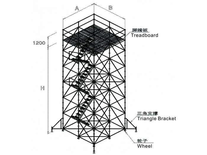 腳手架的連接方式